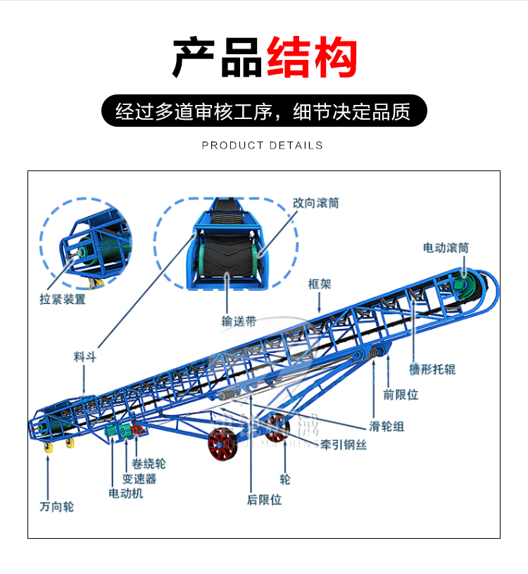 移動式皮帶機(7)