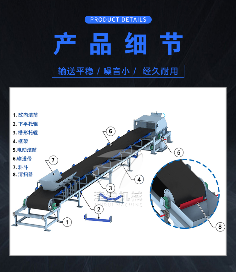 DTII型皮帶機(7)