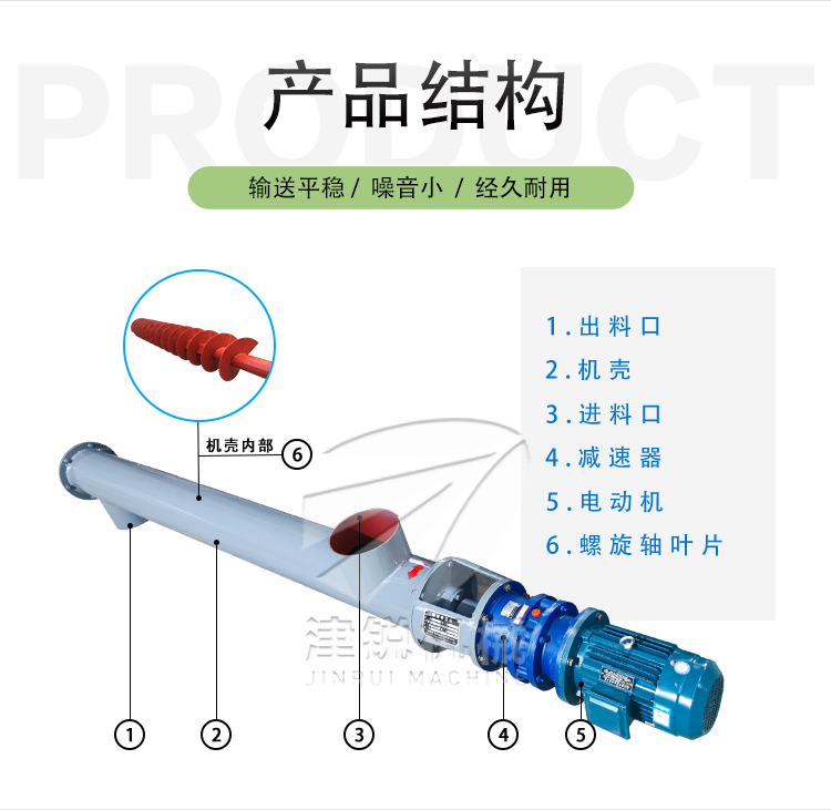 圓管螺旋輸送機(jī)(5)