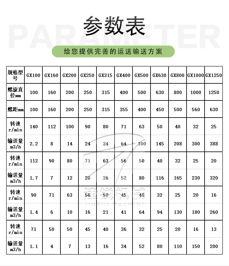 圓管螺旋輸送機(jī)(7)