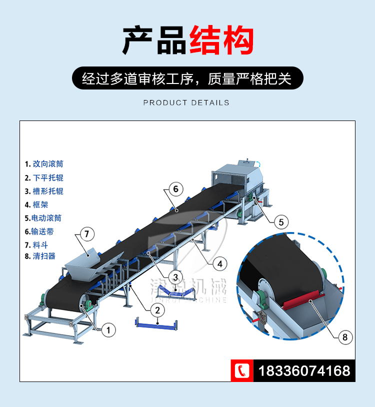 TD75皮帶機(6)